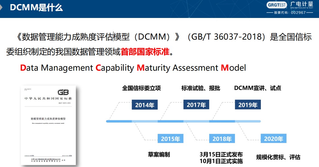 数据管理能力（DCMM）