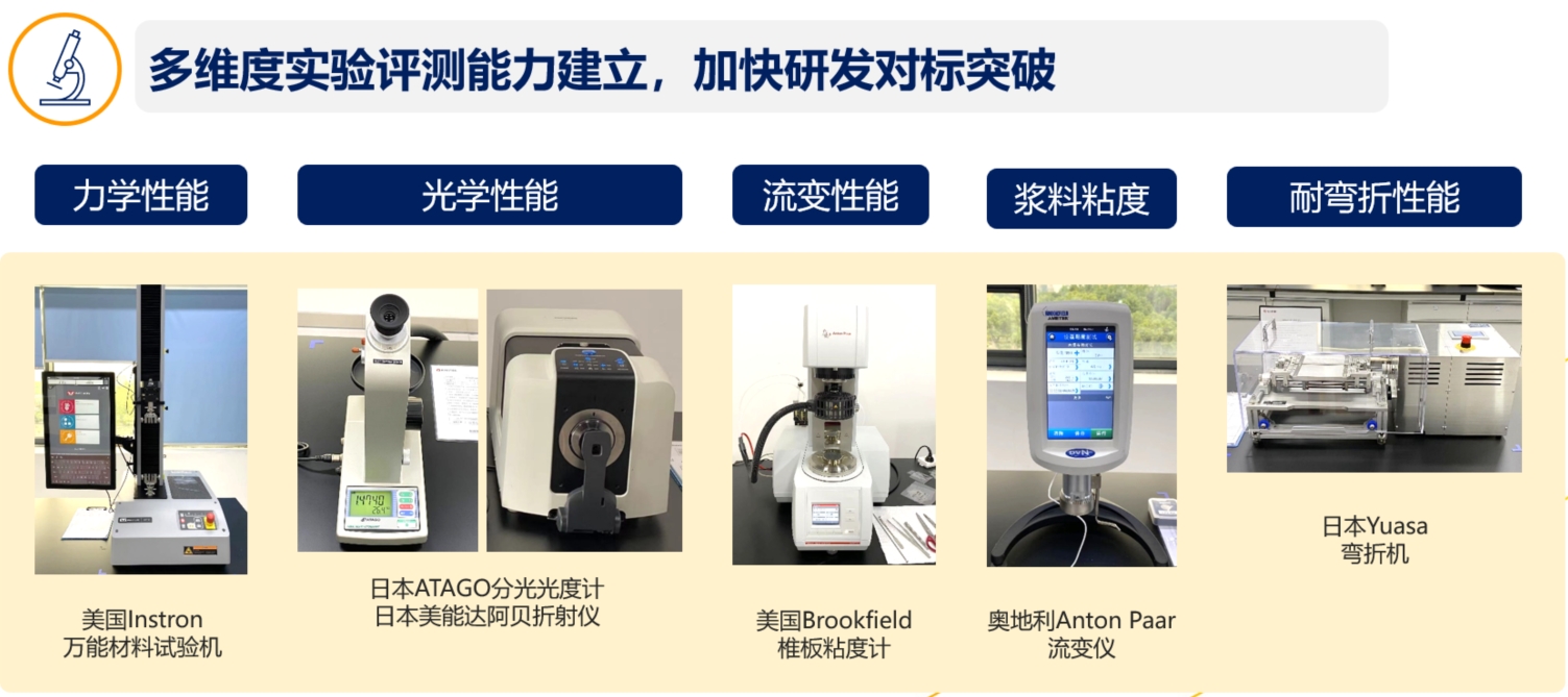 嘉兴金门量子材料科技有限公司