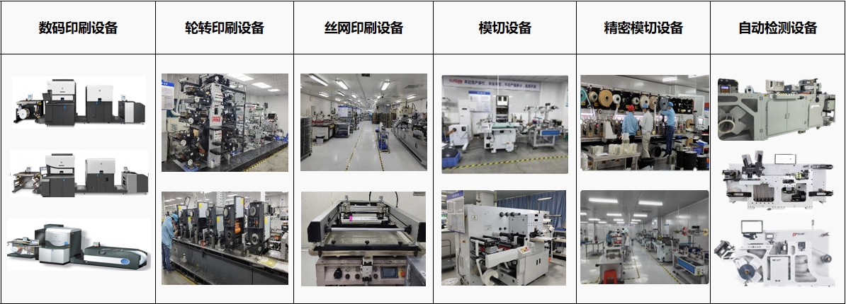 赛维精密科技（广东）有限公司