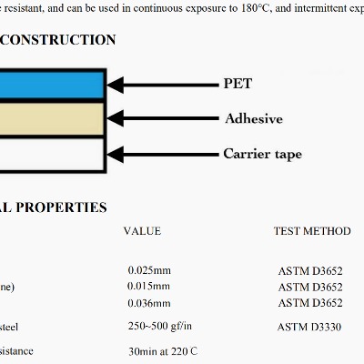 耐高温单面胶需求