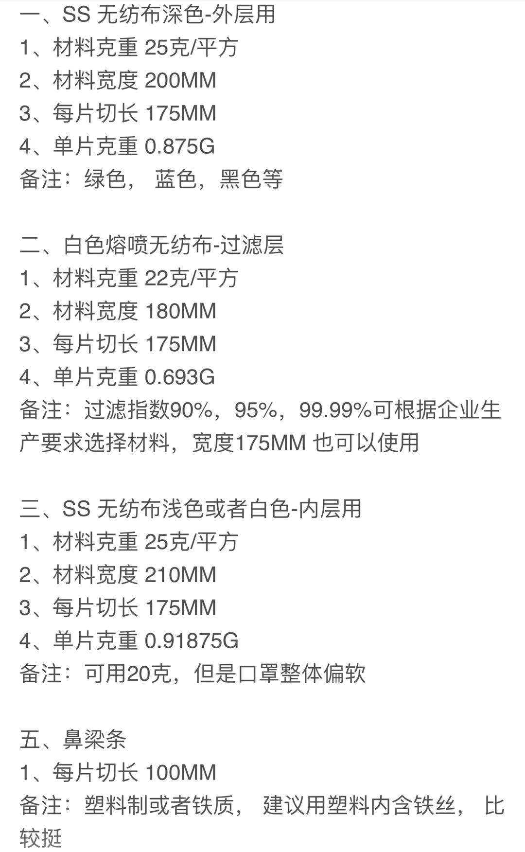 口罩原材料