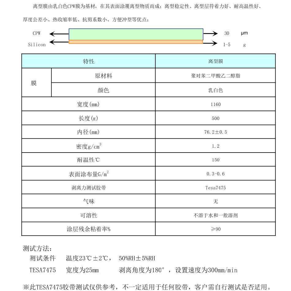 30umPE离型膜