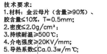 1.金云母片2.模内注塑网布