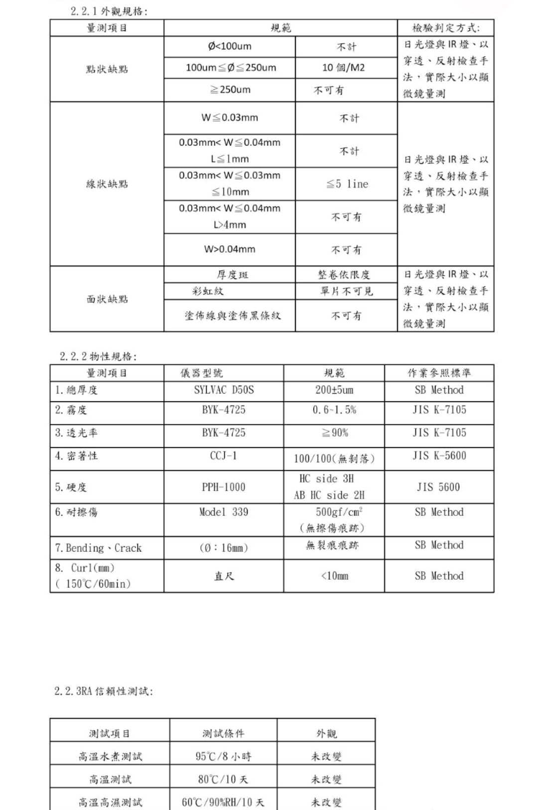 需求双面HC PET