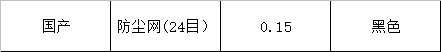 0.15的24目黑色网纱