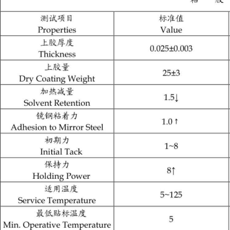 50番表面处理雾面 商标膜