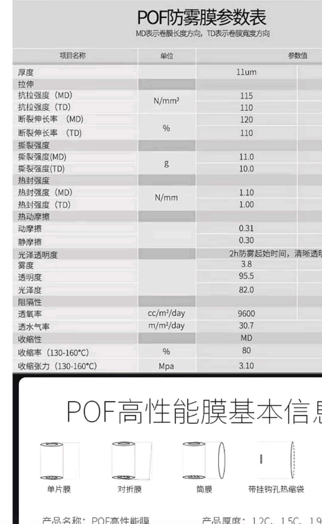 1.100umPOF防雾膜