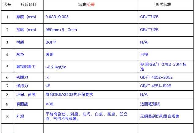 Bopp保护膜涂亚克力胶，无气泡收卷优先