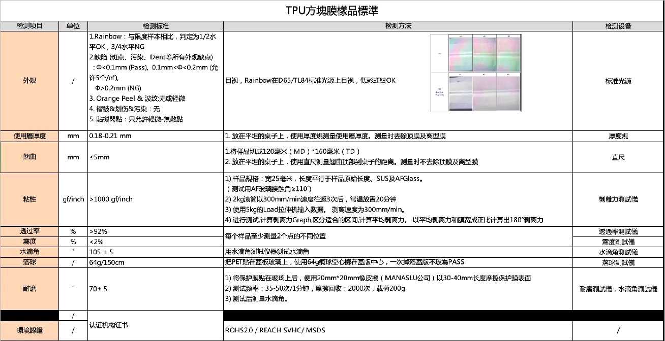 Tpu保护膜EPU保护膜