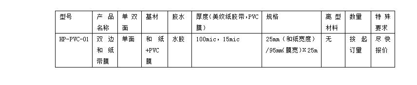 双边和纸带膜胶带