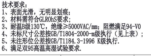 白色PET，原材卷材 ，厚 0.25mm ，耐温 150 ，高温 100 ，阻燃 94 V0