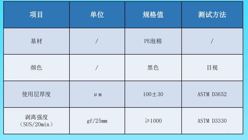 泡棉双面胶