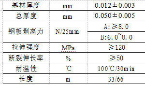 求购AB胶