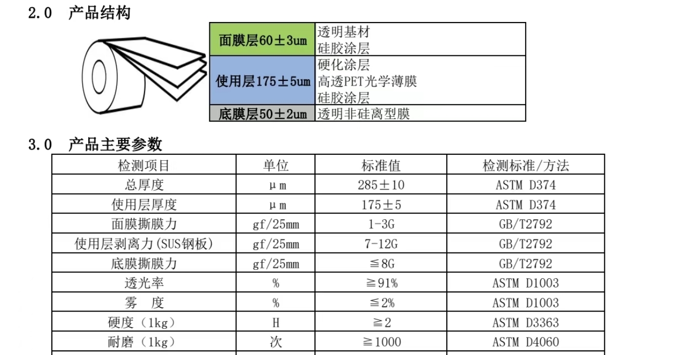 屏幕出货pu保护膜