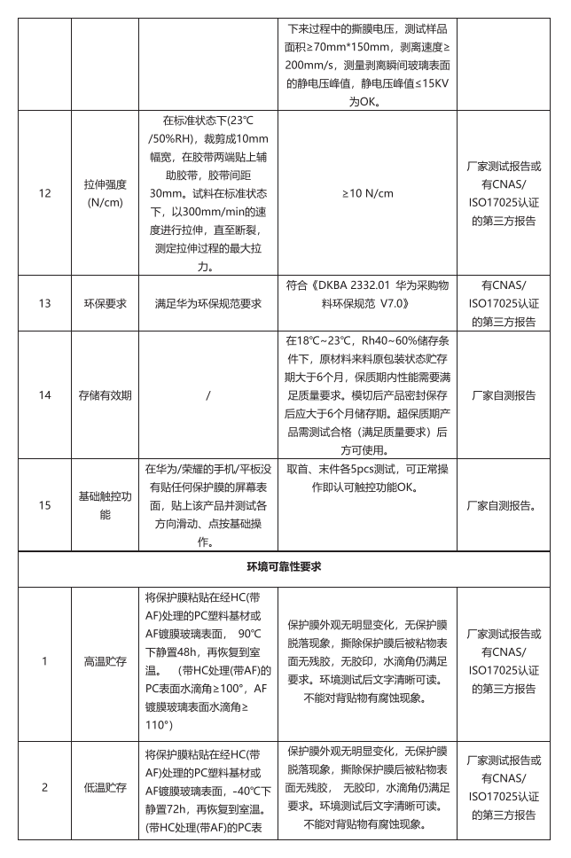 车载保护膜