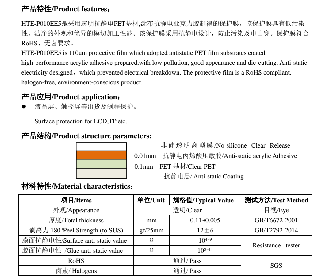 液晶屏，触控屏出货和制程保护膜
