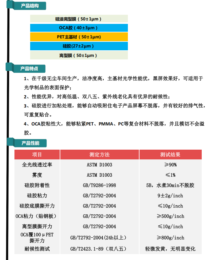 120厚高清AB胶