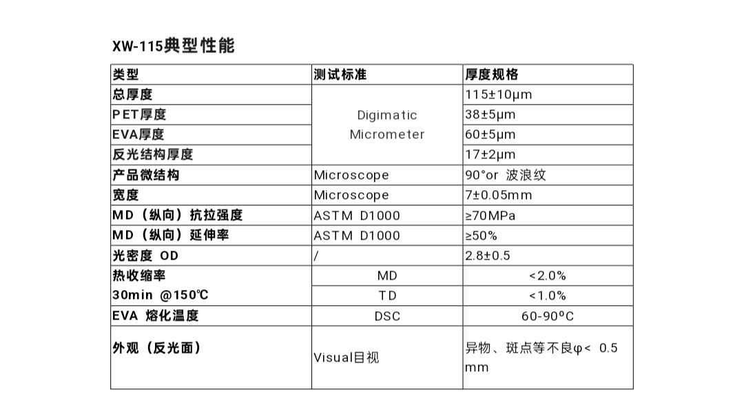 金属反光膜实单采购