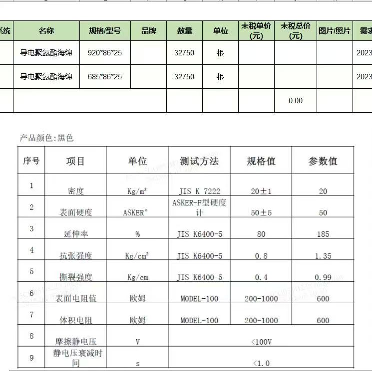 导电聚氨酯泡棉