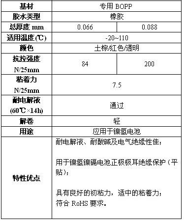 镍氢电池胶带 锂电池专用终止胶带镍氢电池专用胶带  镍氢电池终止胶带 