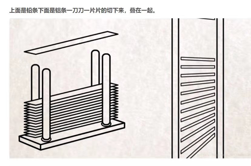 寻找模切机设备，或者厂家加工 要求如图