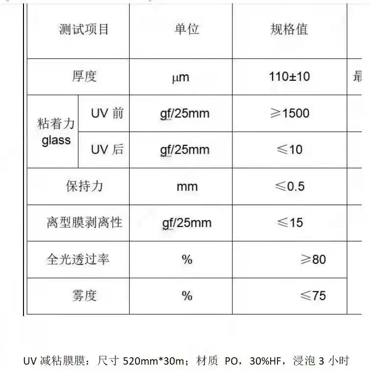 求购：UV减粘膜，要求如下：