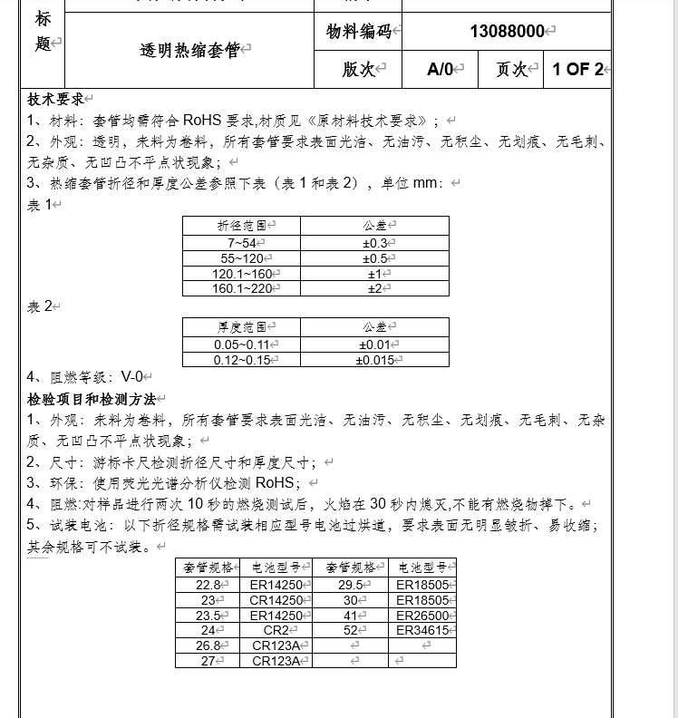 求购：圆柱电池外面包裹收缩膜